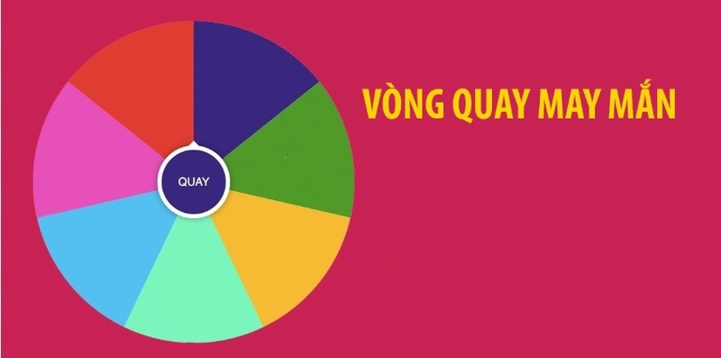Vòng Quay May Mắn Tại NEW88 Nhận Nhiều Sự Kiện Hấp Dẫn 2 Người chơi có thể trải nghiệm những trường hợp đặc biệt để mang về chiến thắng khủng